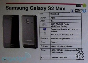SamsunG Galaxy X 2 Mini