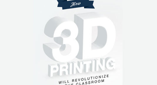 3d printers and classroom