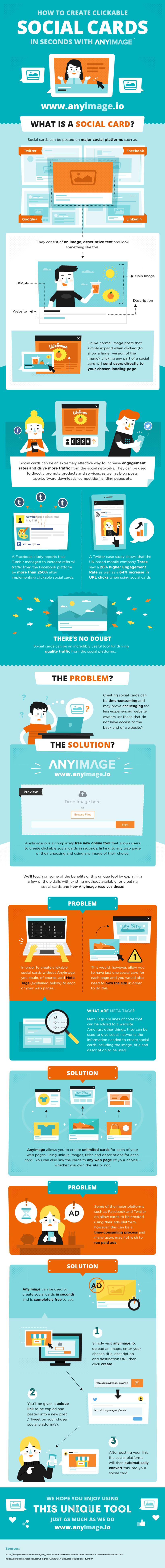 anyimage.io images to social cards infographic