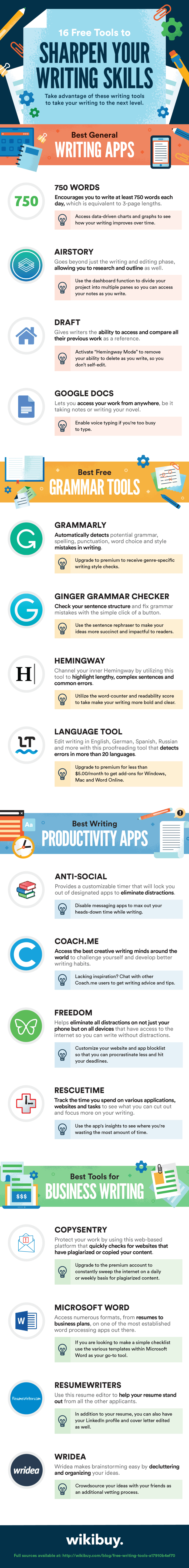 improve writing skills infographic