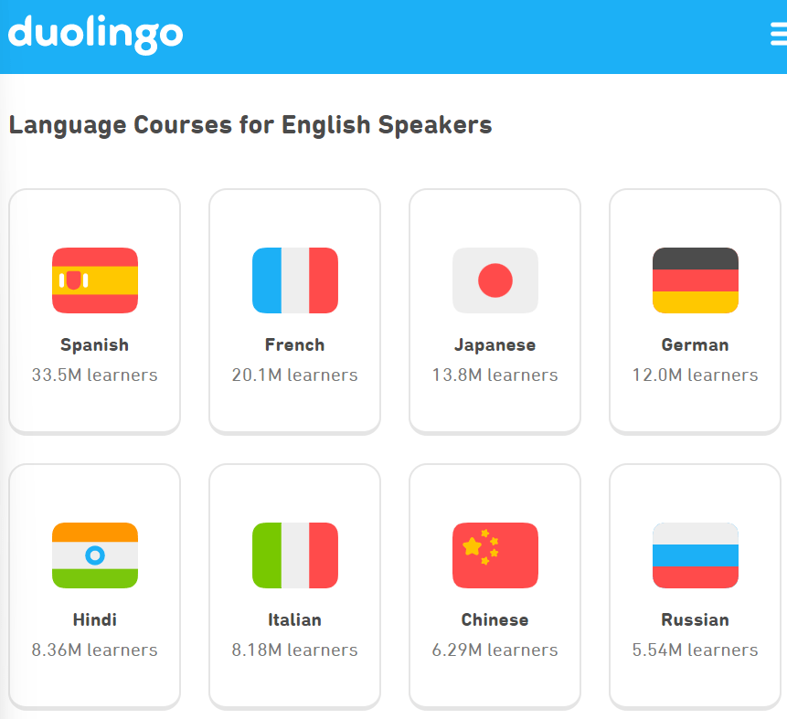 Duolingo Review Learn New Language With Ease Wow Techy